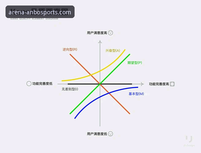 安博体育App深度体验与使用完全指南