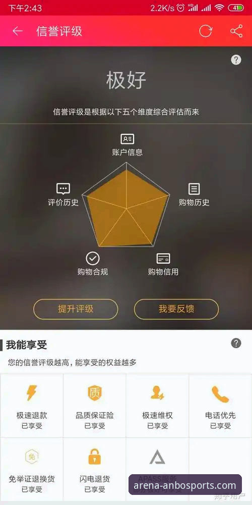 评估安博体育信誉如何的3个核心维度与5个实战验证步骤